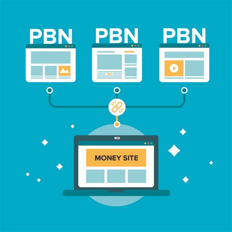 The Ultimate Guide to Purchasing Safe and Effective PBN Links.